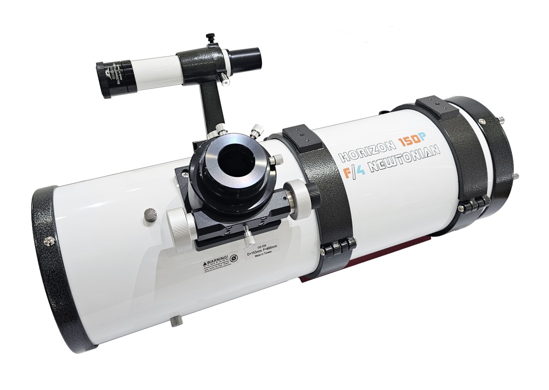 RVO Horizon 6